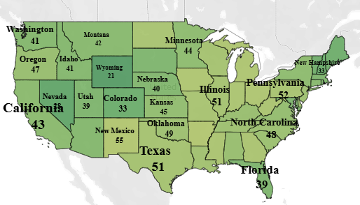 Air Quality Index Prediction